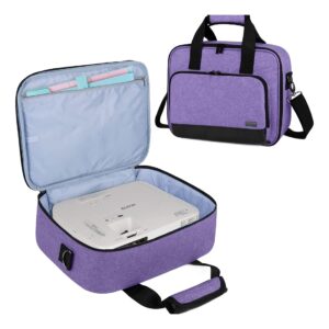 Sac de transport vidéoprojecteur 36 x 28 x 10 cm à bandoulière, vue de profil