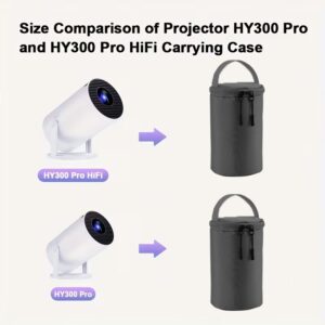 Sac projecteur HY300 Pro+, HY310 et HY320, format cylindrique, detail