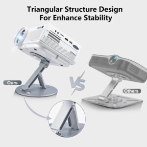 Support de projecteur 3 en 1, table, mur ou plafond, detail