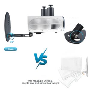 Support vidéoprojecteur de bureau orientable, vis 1/4 et pose murale, detail