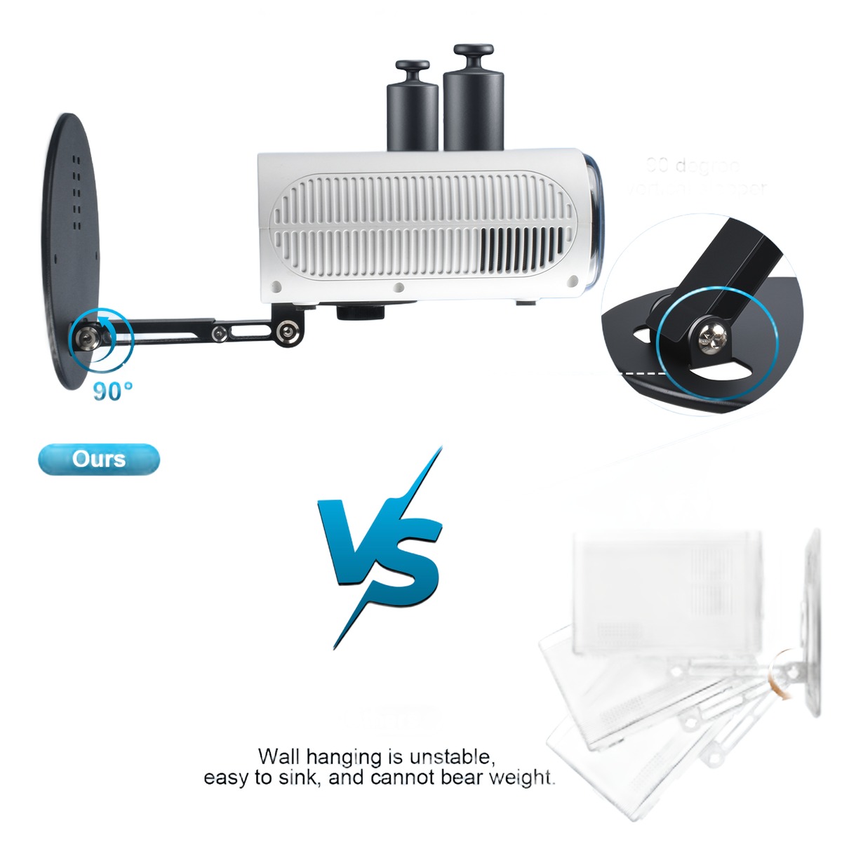 Support vidéoprojecteur de bureau orientable, vis 1/4 et pose murale, detail