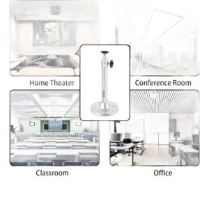 Support videoprojecteur mural et plafond, quatre longueurs, vue de profil