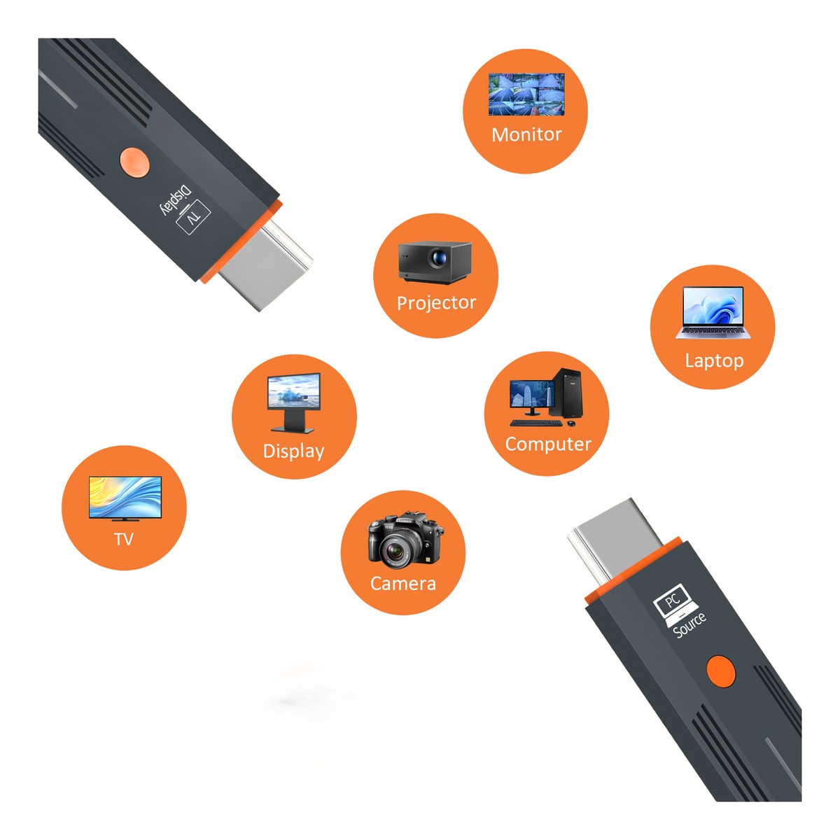 Transmetteur HDMI sans fil 1080p au format clé, vue de trois quarts