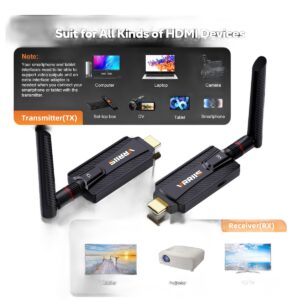 Transmetteur HDMI sans fil compact, portée annoncée 200 m, vue de trois quarts