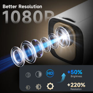 Vidéoprojecteur 4K à 330 lumens ANSI et autofocus, detail