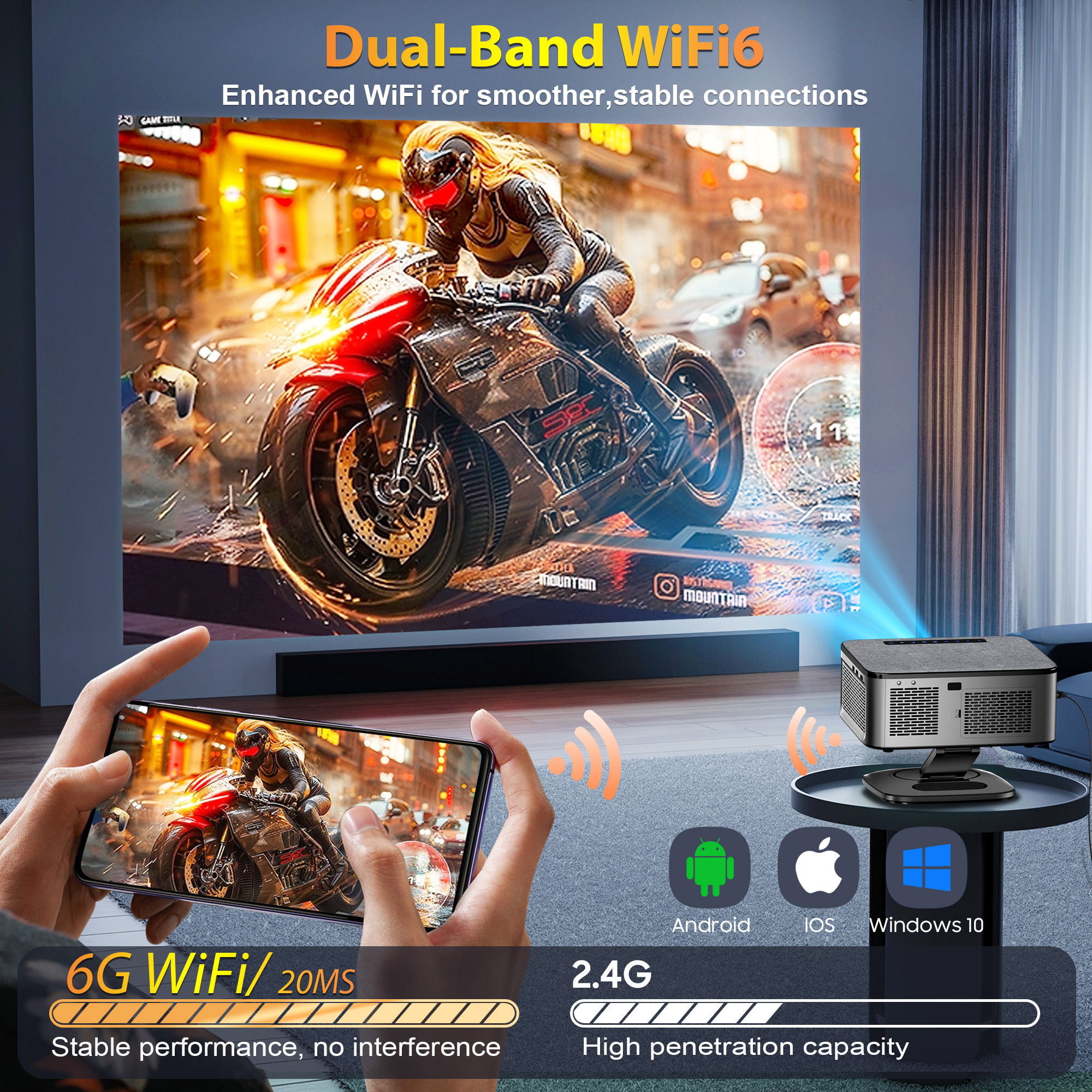 Vidéoprojecteur 4K sous Android 12 pour salon, vue arriere