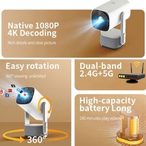 Vidéoprojecteur portable 1080p natif avec batterie de 5200 mAh, detail