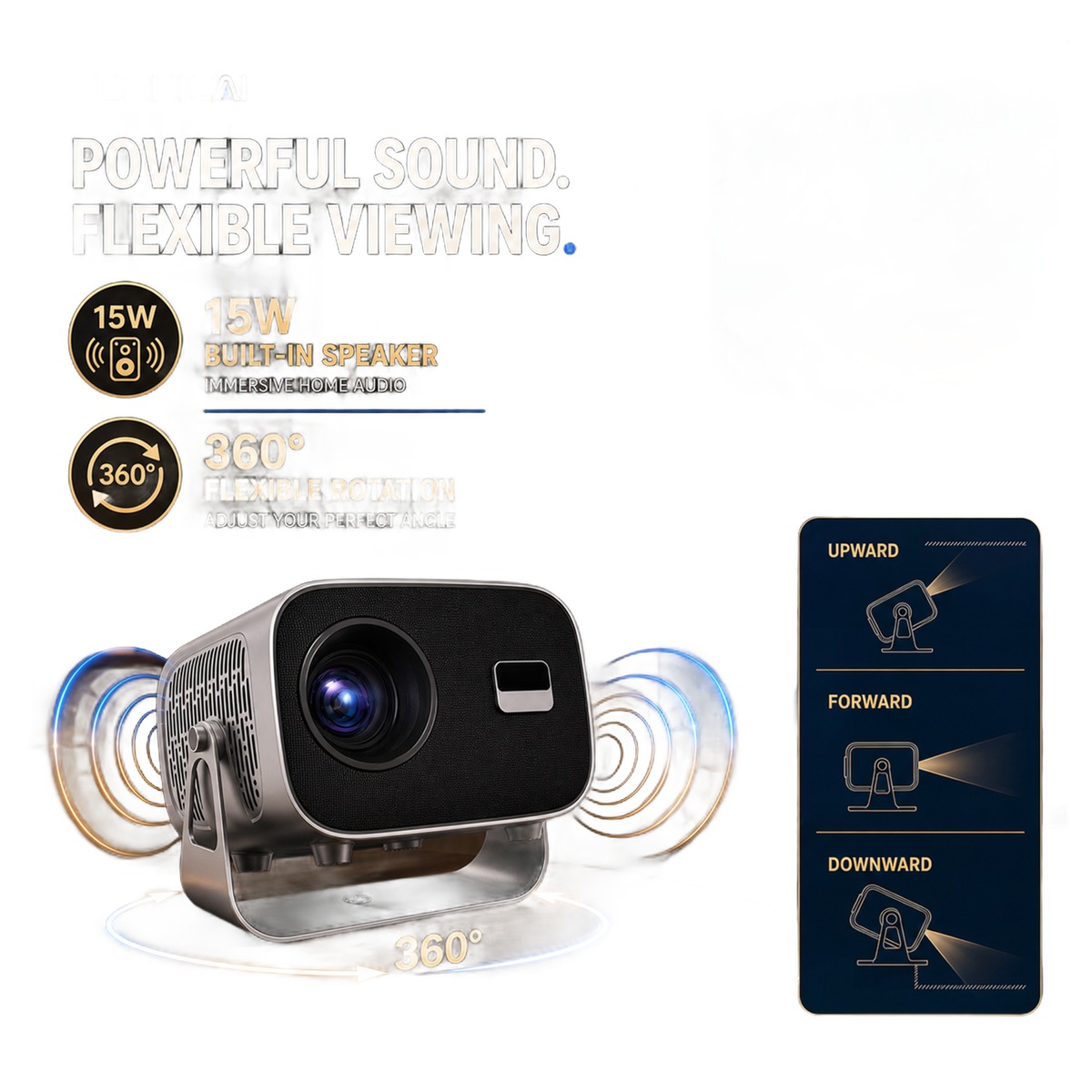 Vidéoprojecteur portable 900 lumens ANSI sur pied rotatif à 360°, detail