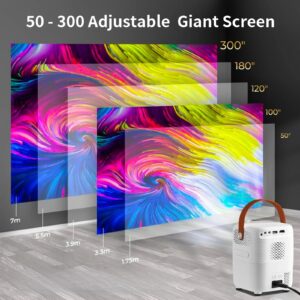 Vidéoprojecteur portable à poignée, 1080p natif et Android 11, vue de face
