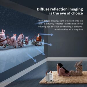 Vidéoprojecteur portable à poignée, 1080p natif et Android 11, detail