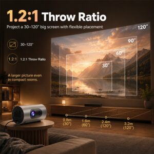 Vidéoprojecteur portable cylindrique alimenté en USB-C PD 65 W, vue arriere