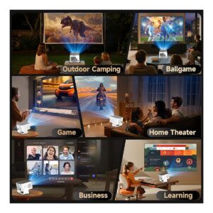 Videoprojecteur portable, vidéo projecteur HY350Max Android 14 Portable, detail