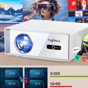 Videoprojecteur portable, videoprojecteur TD95W Android Full HD 1080P, detail