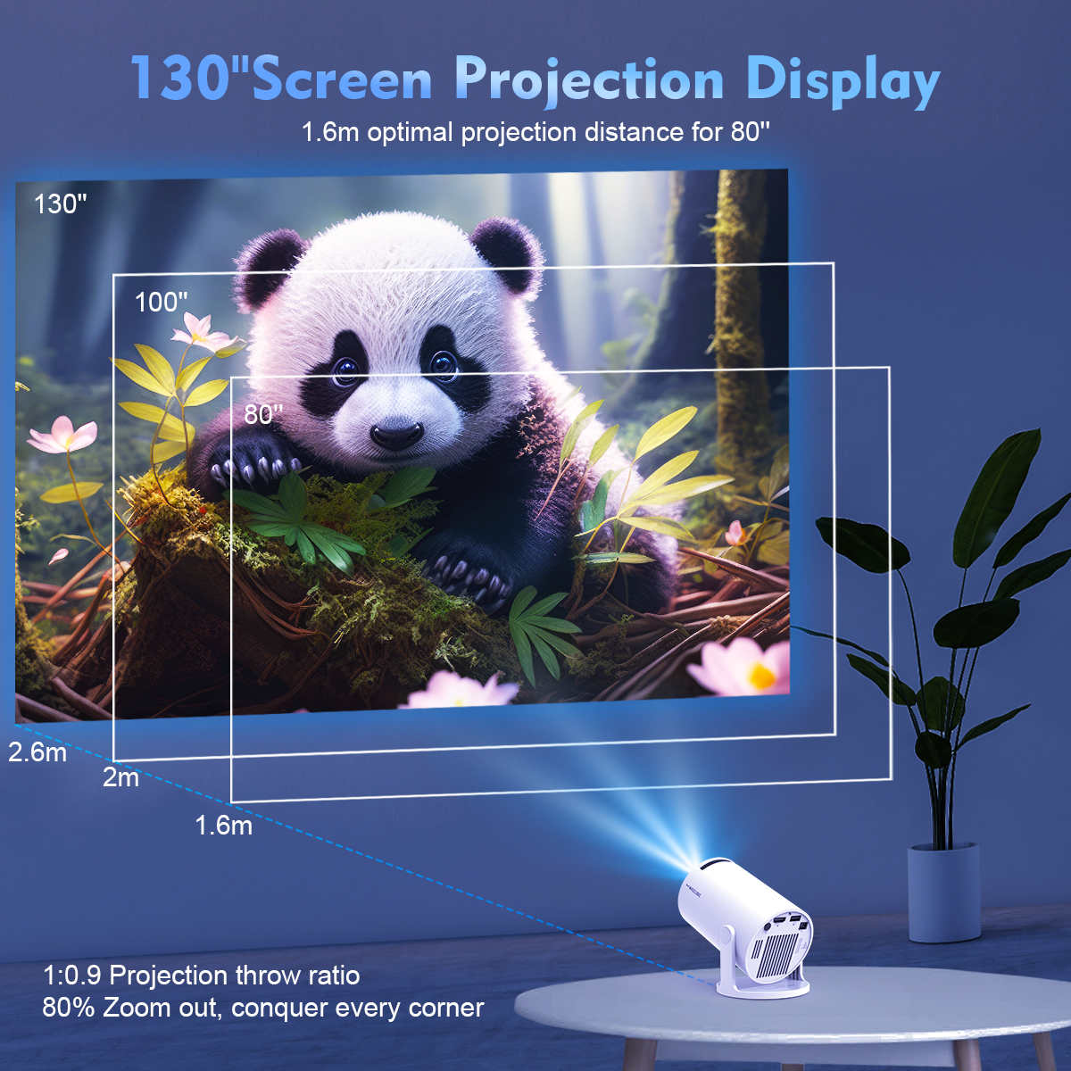 Vidéoprojecteur portable Wi-Fi 6 double bande, detail