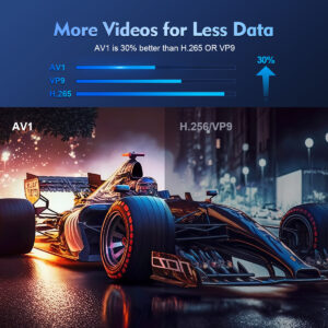 Vidéoprojecteur portable Wi-Fi 6 double bande, vue de profil