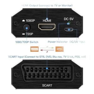 Adaptateur péritel HDMI en boîtier compact, sortie 720p ou 1080p, vue arriere
