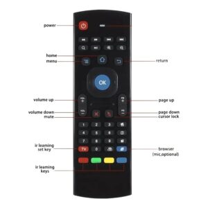 Air mouse avec clavier et apprentissage infrarouge, récepteur USB, vue principale