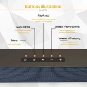 Barre de son HDMI ARC Bluetooth, entrées optique et coaxiale, 4 x 10 W, vue de trois quarts