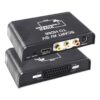 Boîtier péritel vers HDMI 3 en 1, entrées AV composite et S-vidéo, vue principale