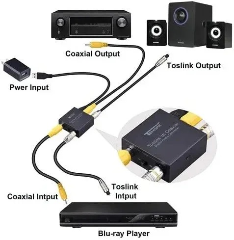 Convertisseur coaxial optique bidirectionnel, audio numérique TOSLINK, detail