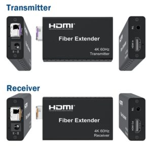 Convertisseur HDMI fibre optique 4K 60 Hz, émetteur et récepteur 20 km, vue principale