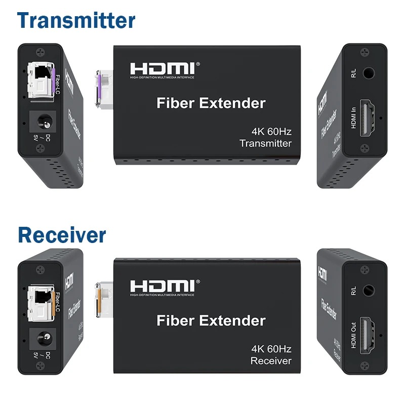 Convertisseur HDMI fibre optique 4K 60 Hz, émetteur et récepteur 20 km, vue principale