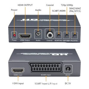 Convertisseur péritel HDMI avec entrée HDMI, sortie 1080p et coaxiale, vue de face