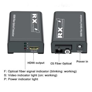 Extendeur HDMI sur fibre optique SC, 1080p jusqu'à 3 km, vue arriere