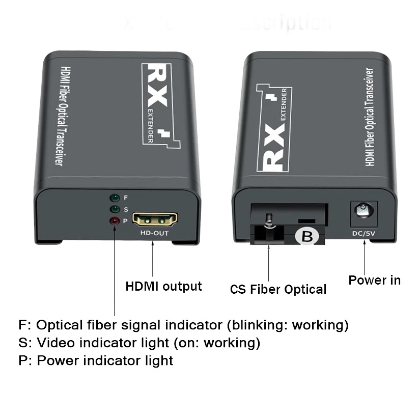 Extendeur HDMI sur fibre optique SC, 1080p jusqu'à 3 km, vue arriere