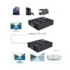 Extendeur HDMI sur IP pour câble vidéoprojecteur, 150 m via switch, vue principale