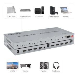 Matrice HDMI 4x4 avec sortie audio, pour vidéoprojecteur et écrans, vue de face