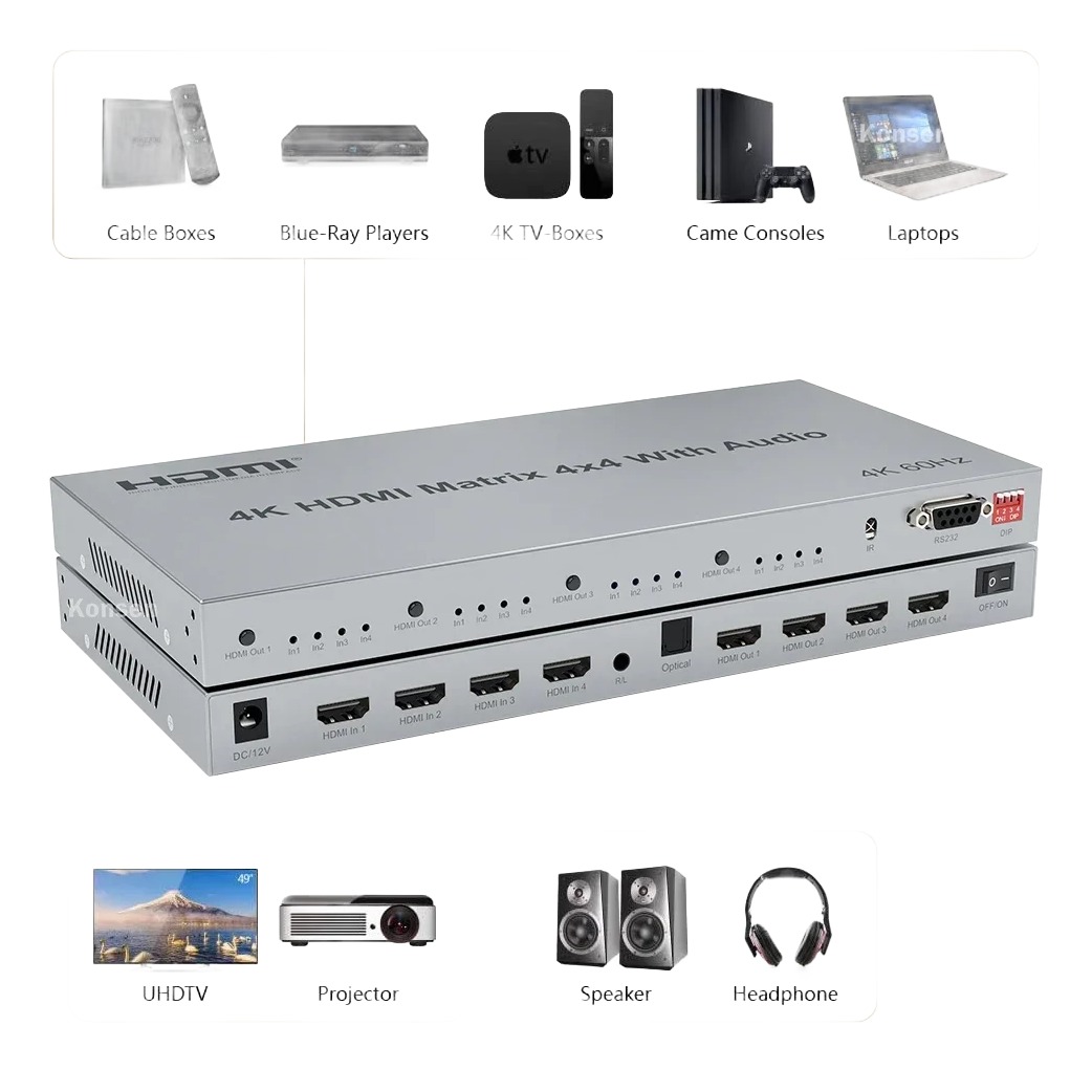 Matrice HDMI 4x4 avec sortie audio, pour vidéoprojecteur et écrans, vue de face