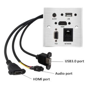 Prise murale multimédia HDMI, VGA, USB 3.0, réseau et audio, vue de profil