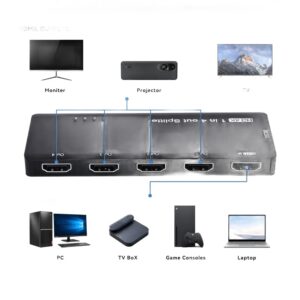 Splitter HDMI 8K 1 entrée 4 sorties, version 8K ou 4K 120 Hz, vue de face
