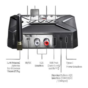 Transmetteur Bluetooth TV et vidéoprojecteur, émetteur et récepteur, vue de face